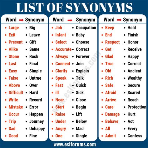 dokument synonym|27 Synonyms & Antonyms for DOCUMENT